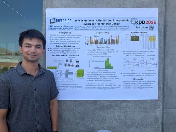 Poster presentation with Ph.D. student Shaan Pakala at the Science X AI Summit