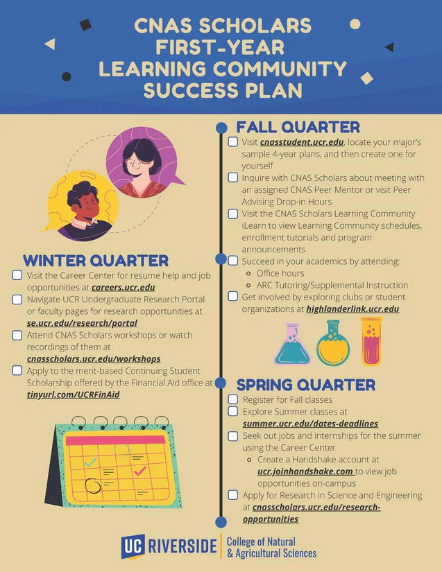 CNAS First Year Learning Community Success Plan Flyer